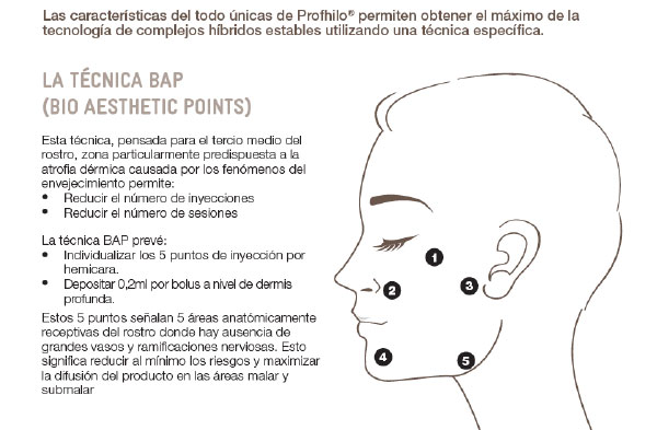 Bioremodelacion Facial Profhilo