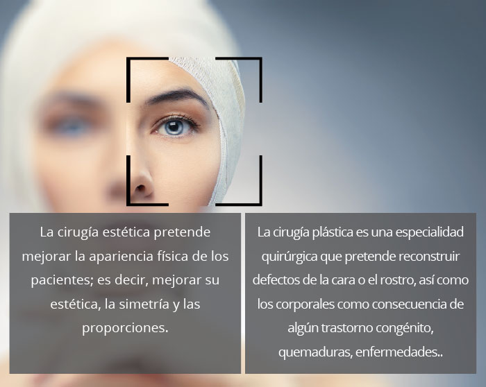 Diferencias entre cirugía estética y plástica - Clínicas Mato Ansorena