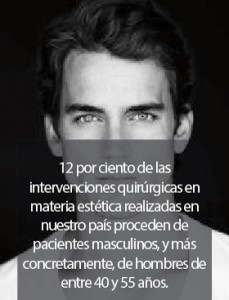 Estetica para hombres - Madrid, Marbella, Sevilla