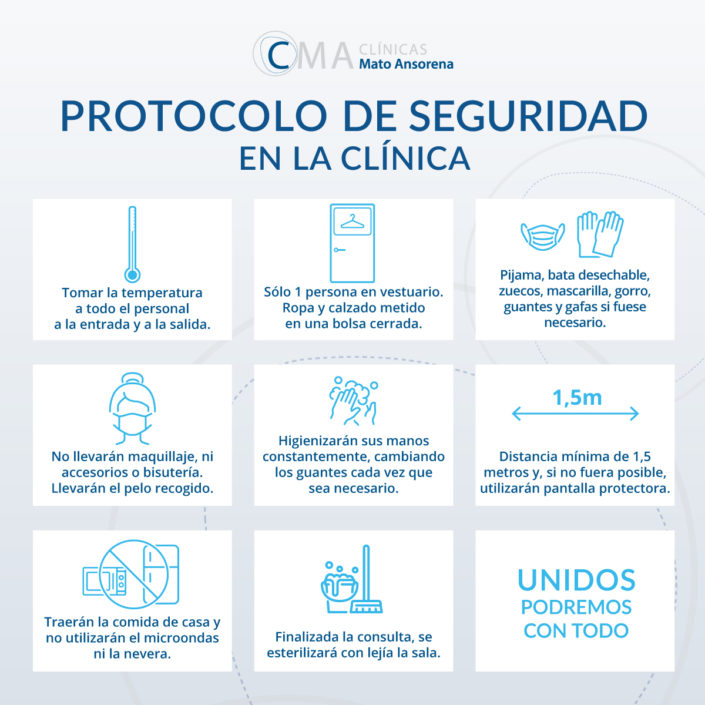 matoansorena-protocolo-seguridad-clinica apertura clínicas